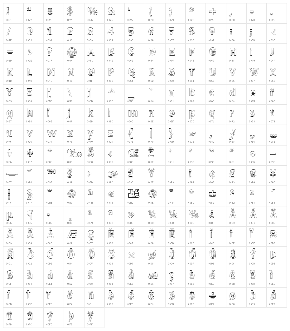 Erectlorite Character Map