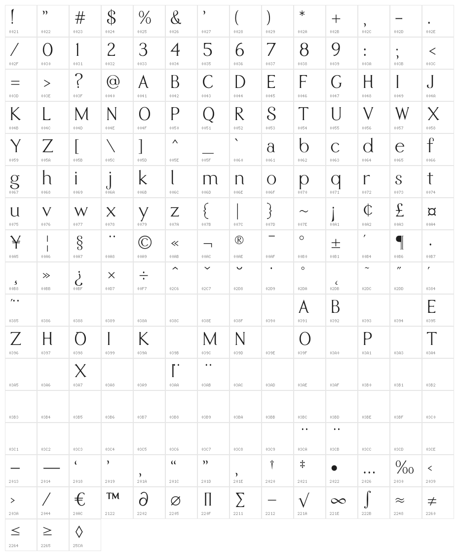 Eremite Regular Character Map