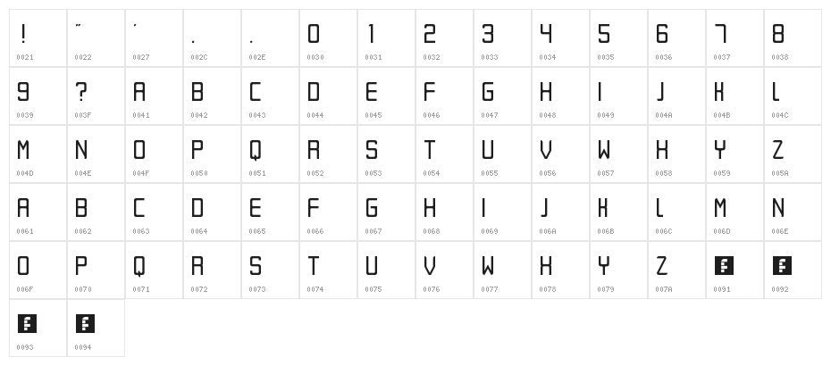 Eret Regular Character Map
