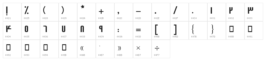 Erfaan Character Map