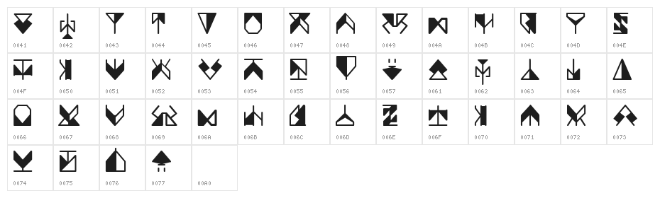 Ergonomix Character Map