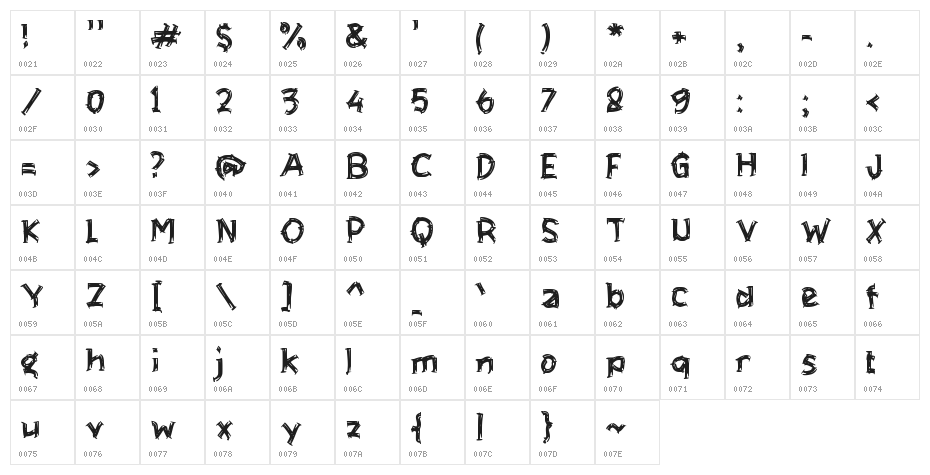 Eri Iwak Character Map