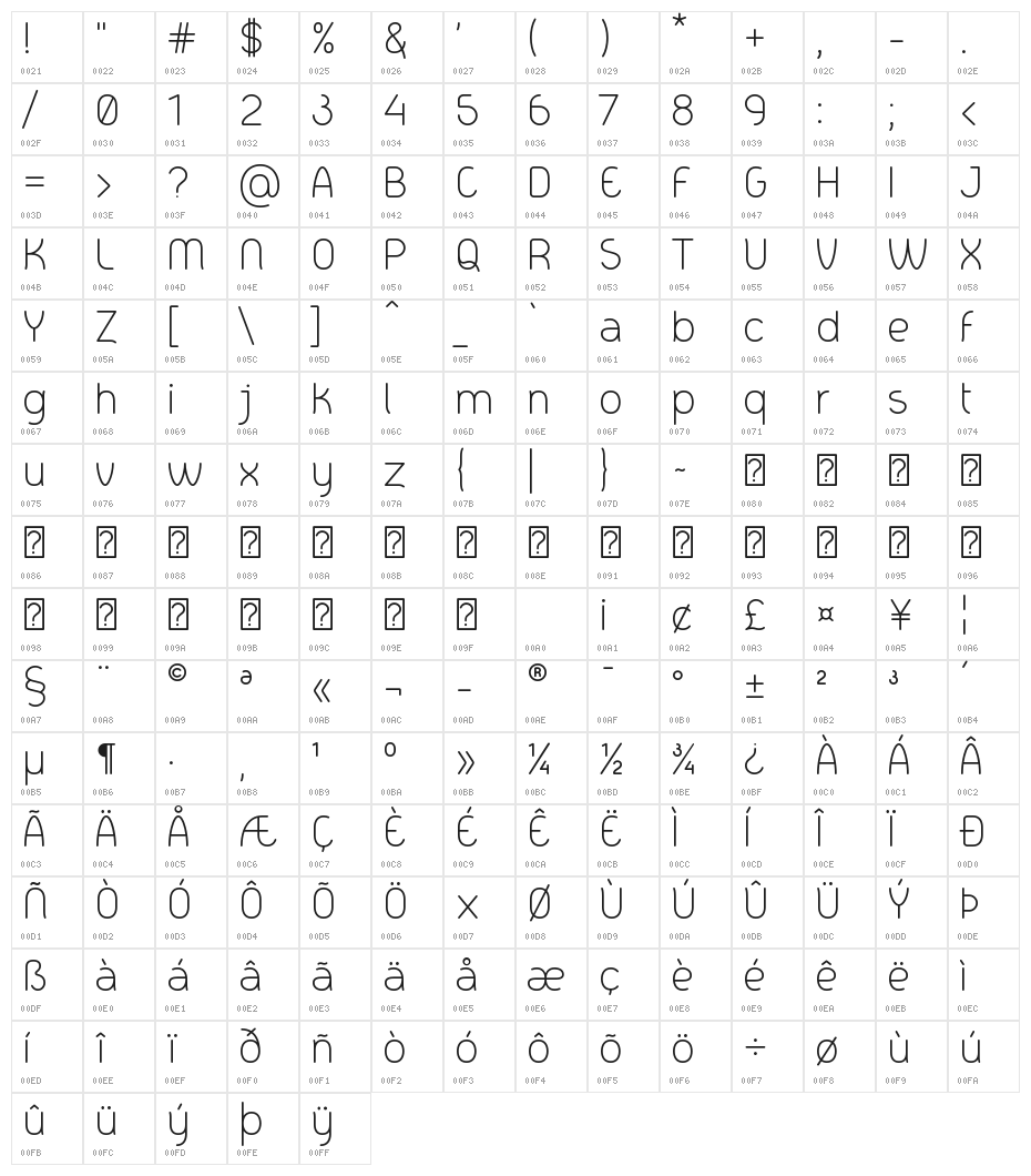 Eri Light Serif Character Map