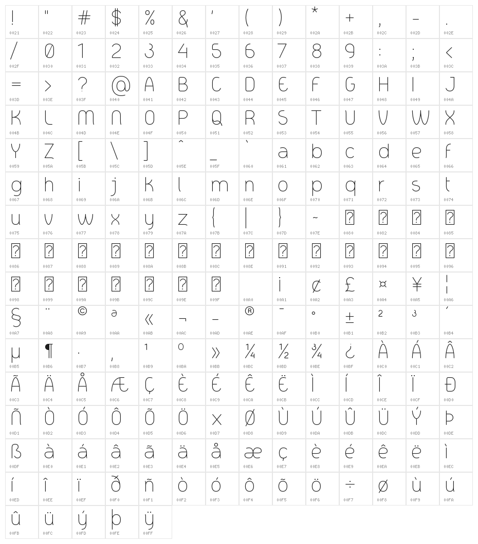 Eri Ultra Light Serif Character Map
