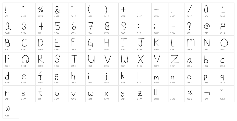 EriAn Regular Character Map