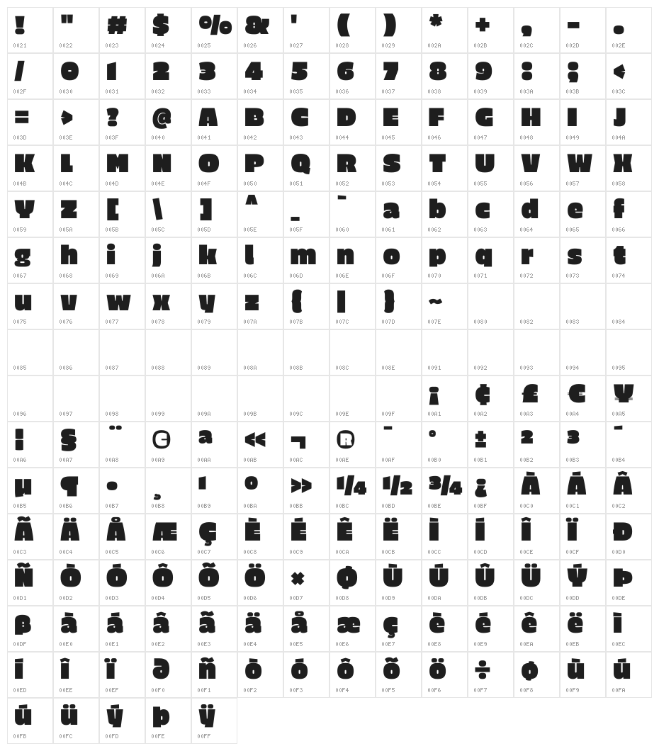 Erica One Character Map