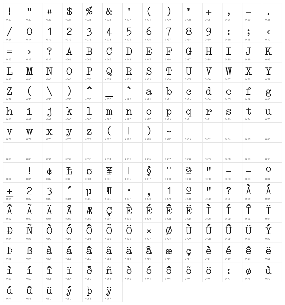 Erica Type Regular Character Map
