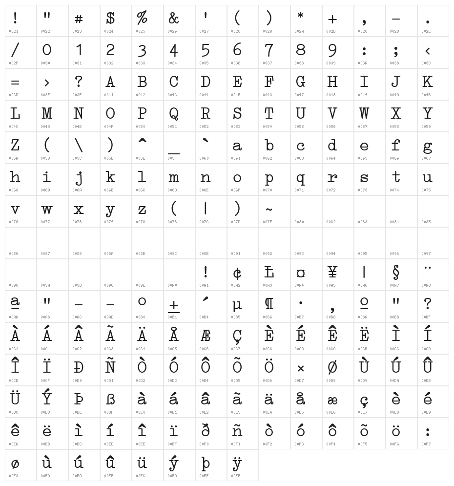 Erica Type Character Map