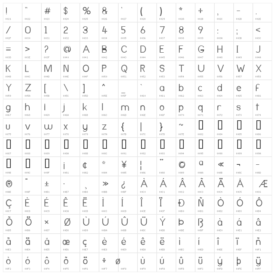 Ericott Character Map