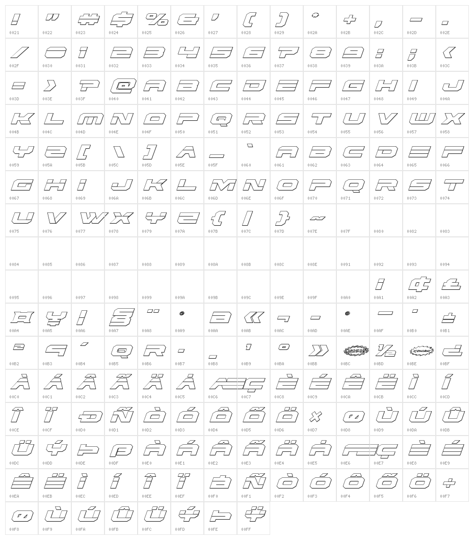 Eridanus 3D Italic Character Map