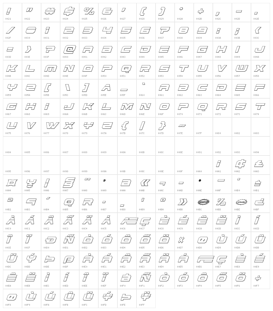 Eridanus Condensed 3D Italic Character Map