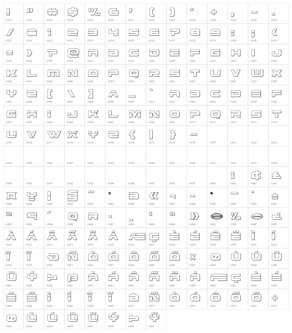 Eridanus Condensed 3D Character Map