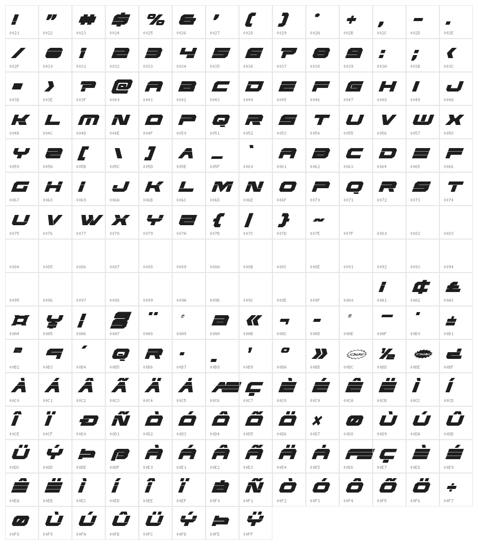 Eridanus Condensed Italic Character Map