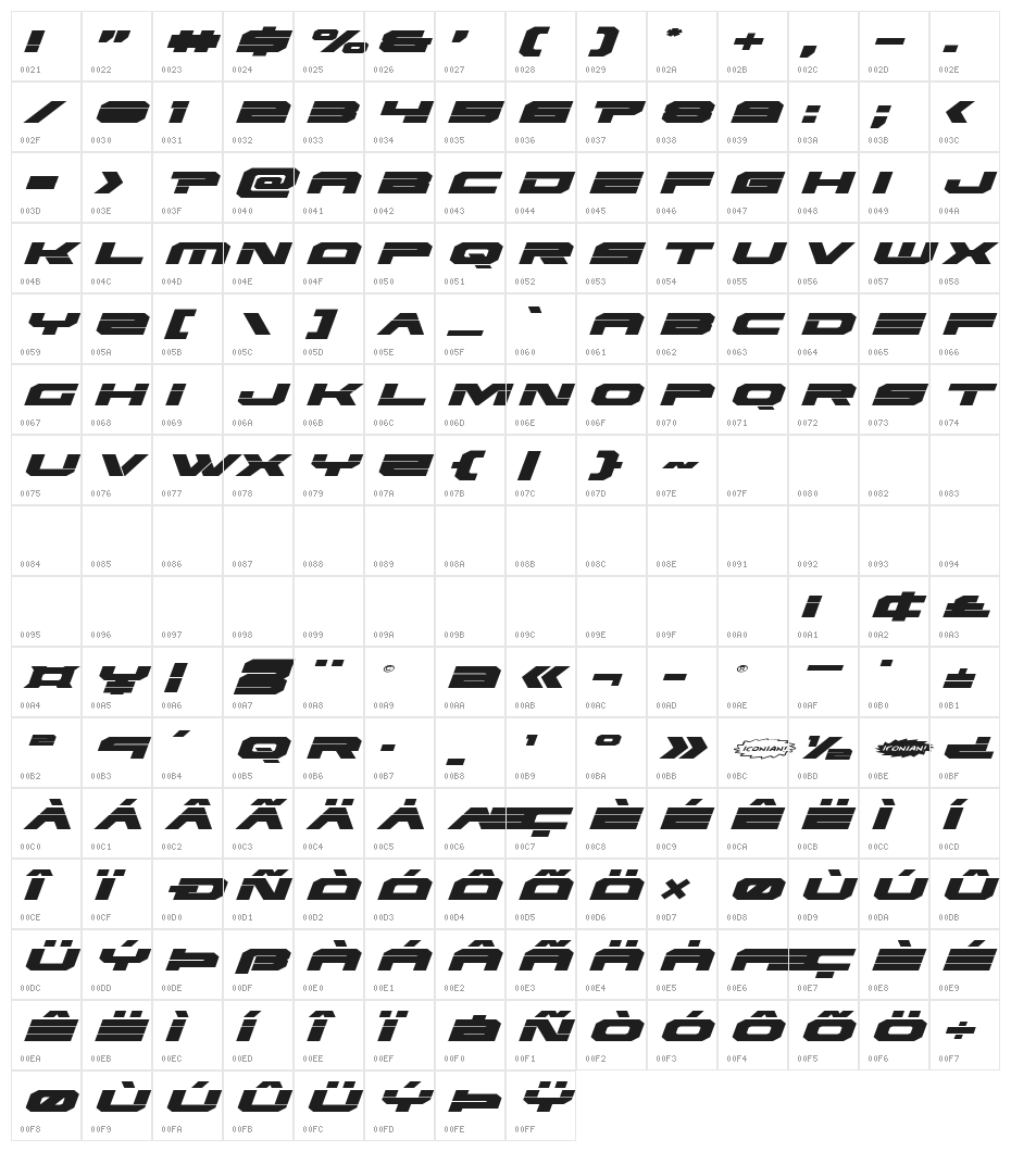 Eridanus Expanded Italic Character Map