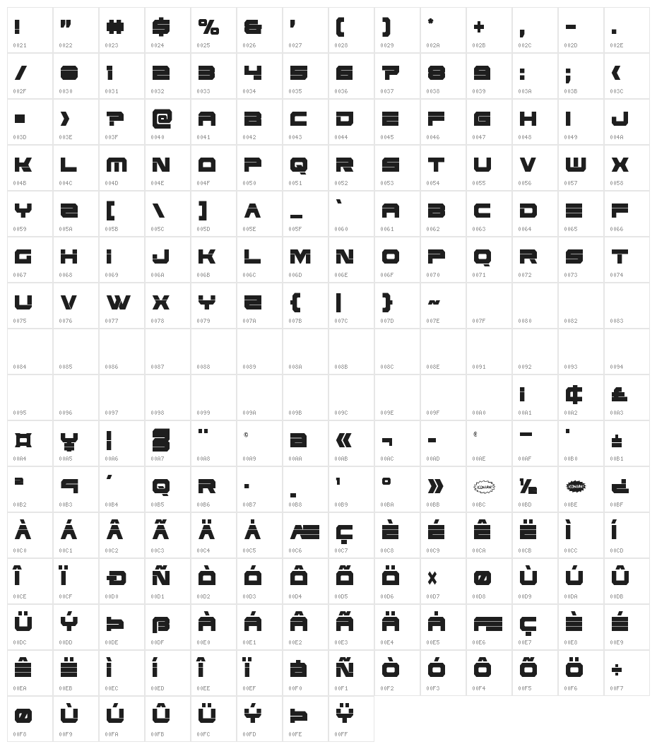 Eridanus Extra-Condensed Character Map
