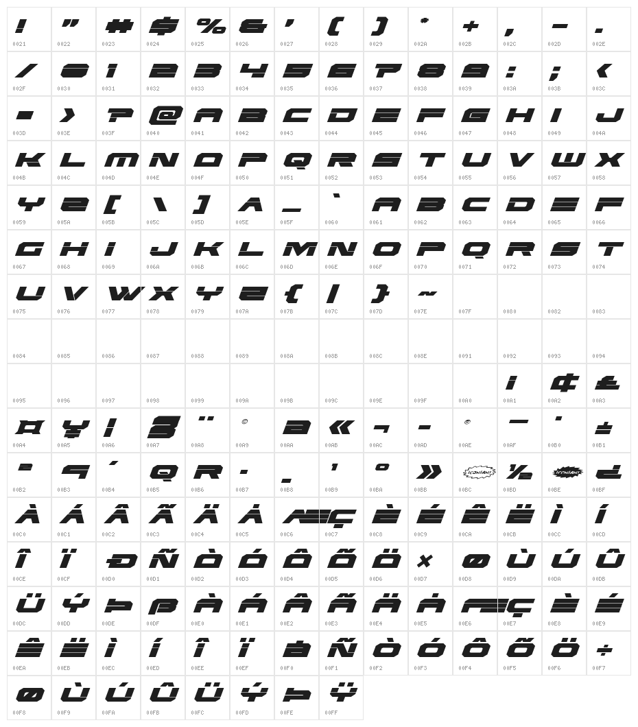 Eridanus Italic Character Map