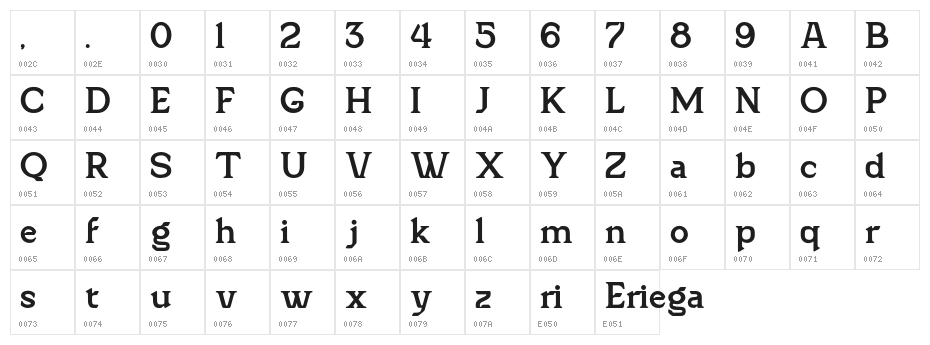 Eriega Character Map