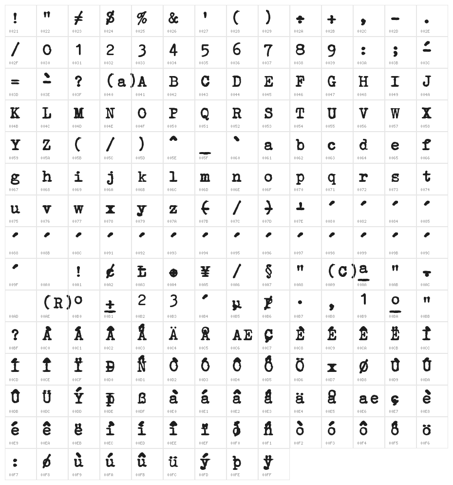 Erika Ormig Regular Character Map