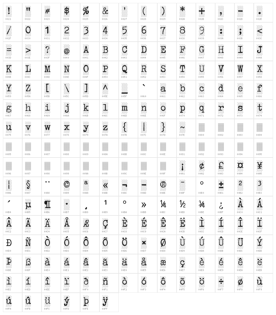 Erikas Farbband-Bold Character Map
