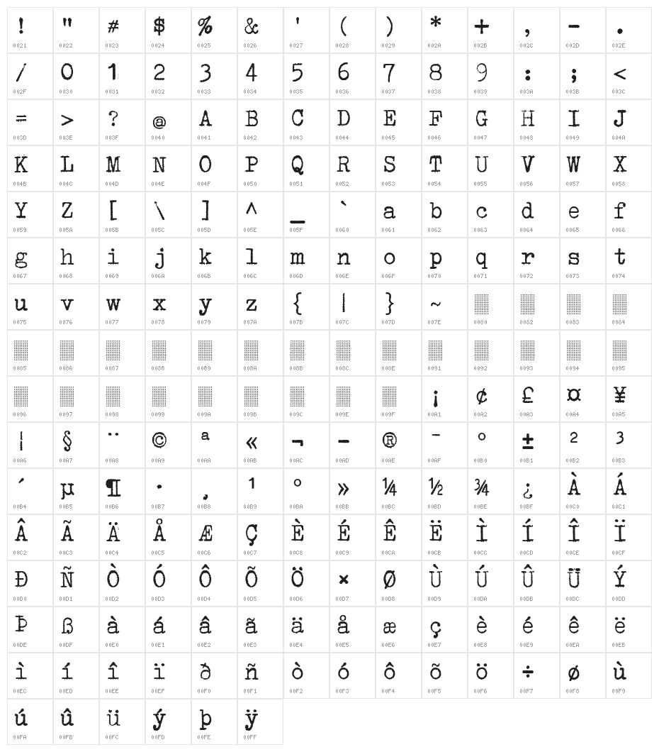 Erikas Farbband Character Map