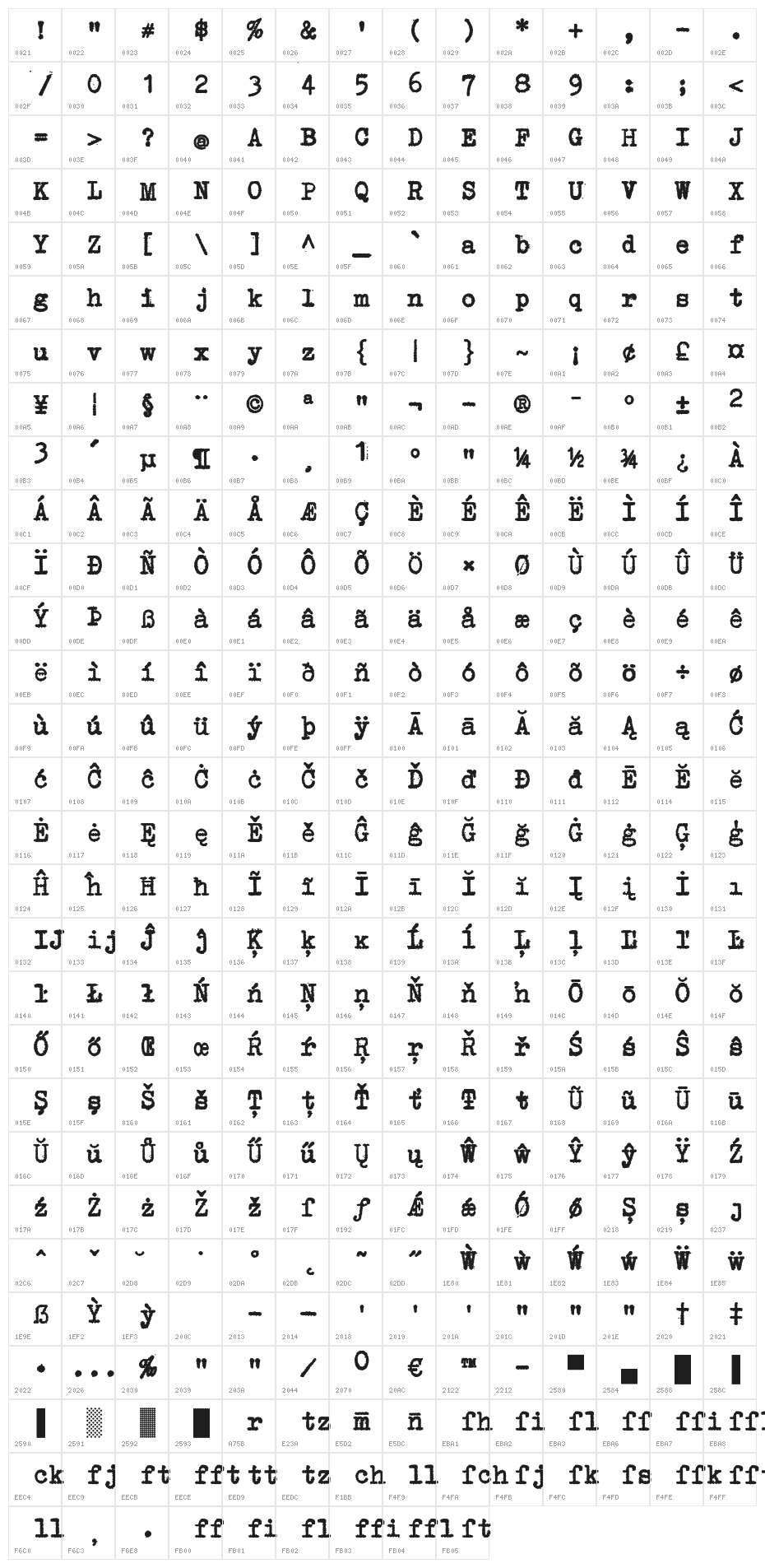 ErikasBuero-BoldItalic Character Map