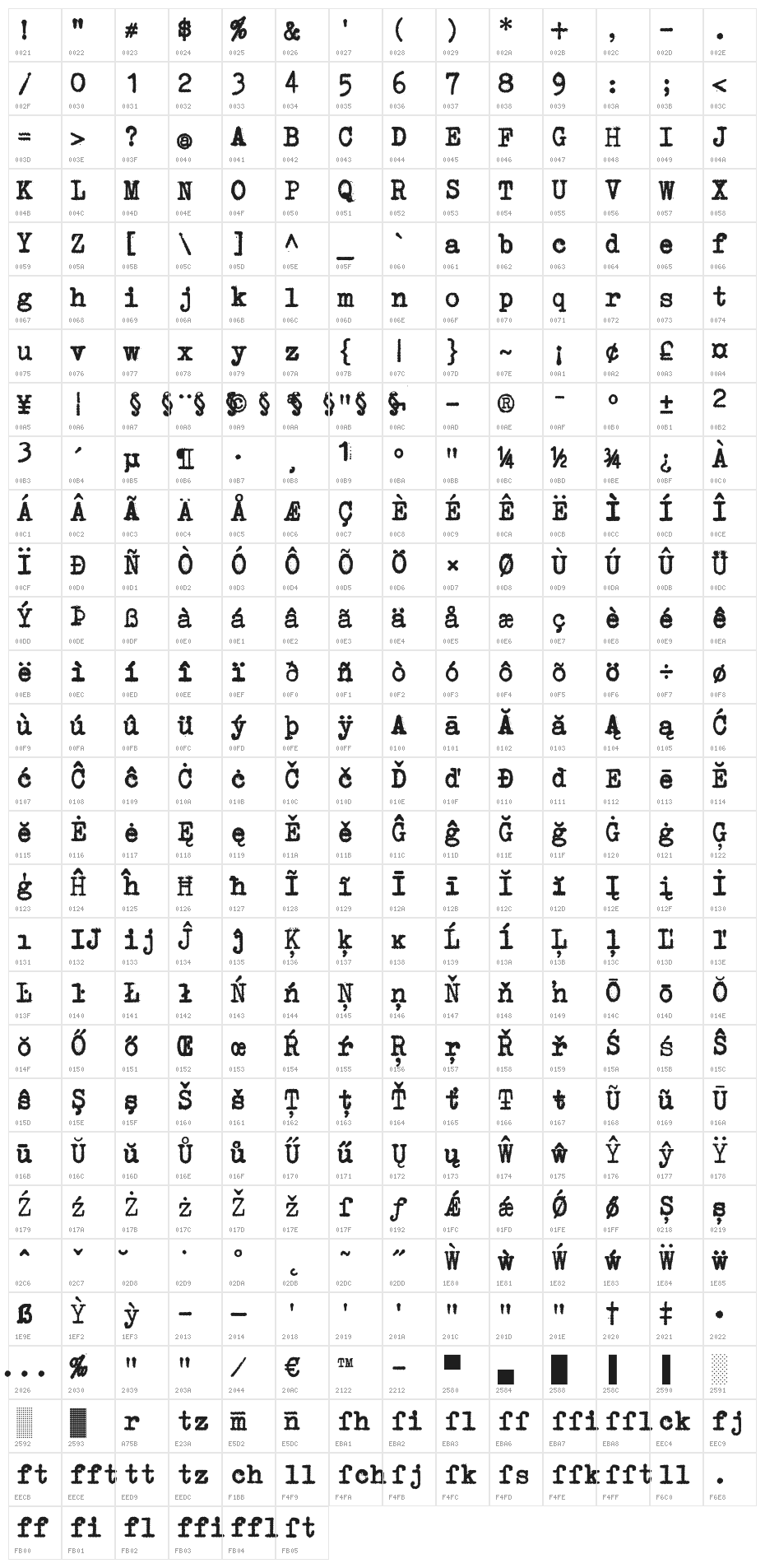 ErikasBuero-Bold Character Map
