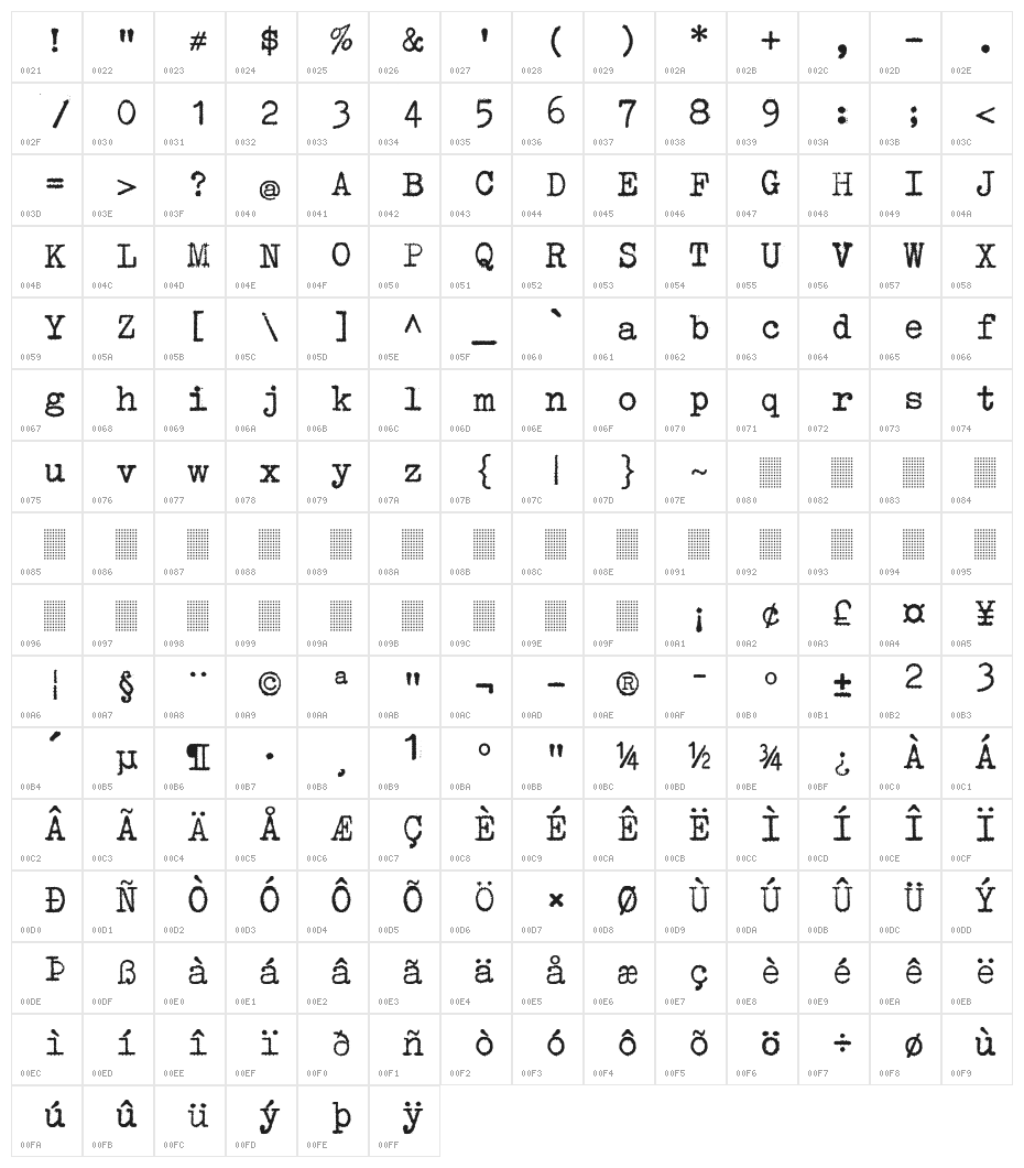 ErikasBuero-Italic Character Map