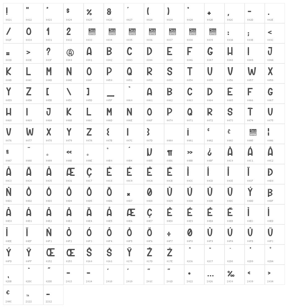 Erikut_PersonalUseOnly Character Map