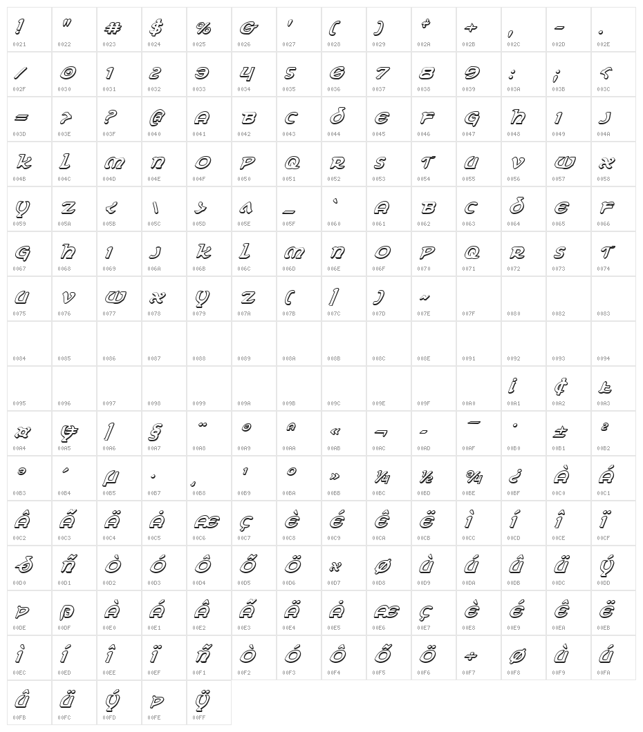 Erin Go Bragh 3D Italic Character Map