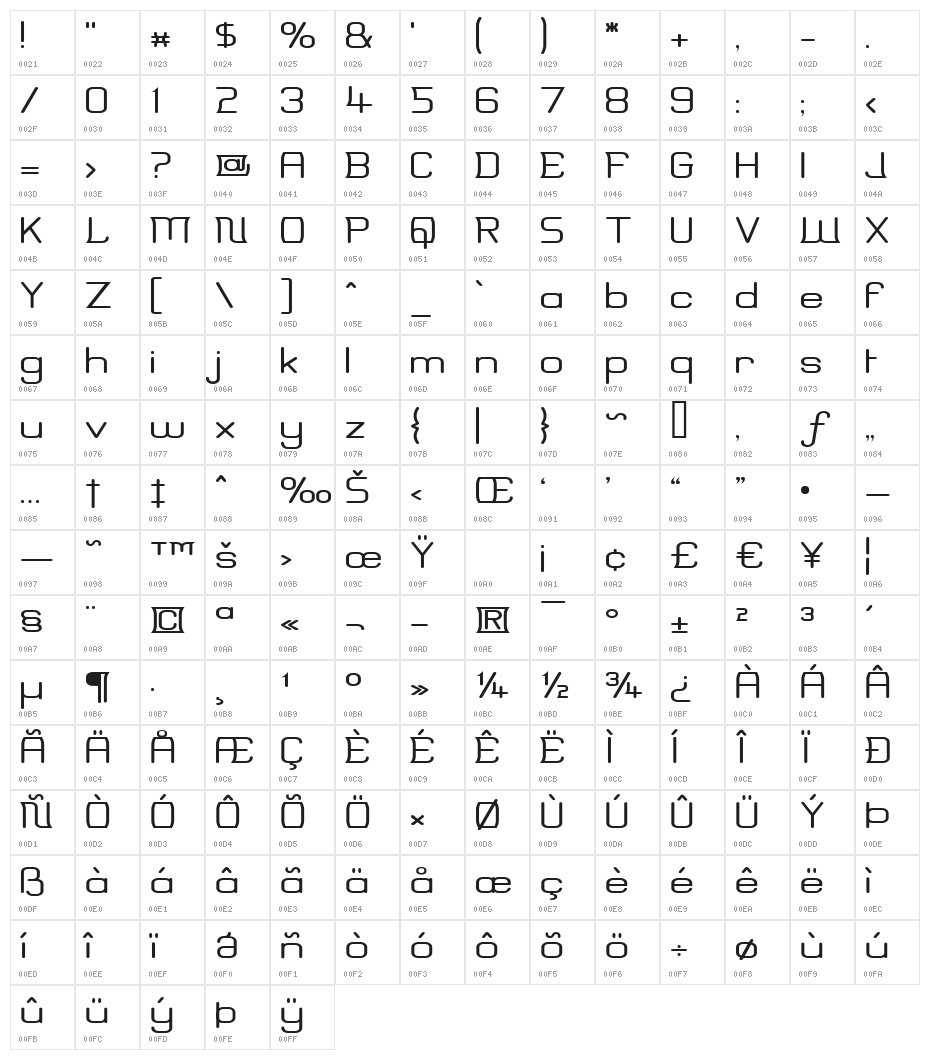 Erinal Wide Character Map
