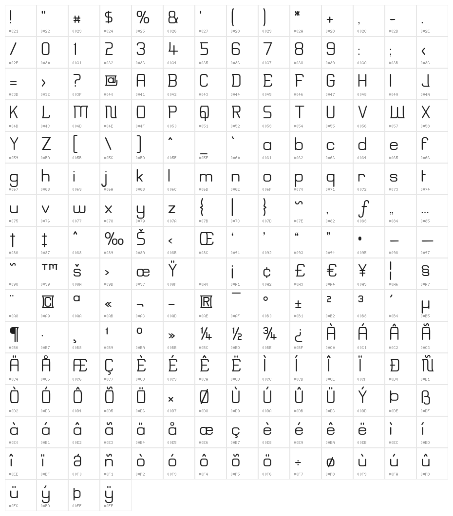 Erinal Character Map
