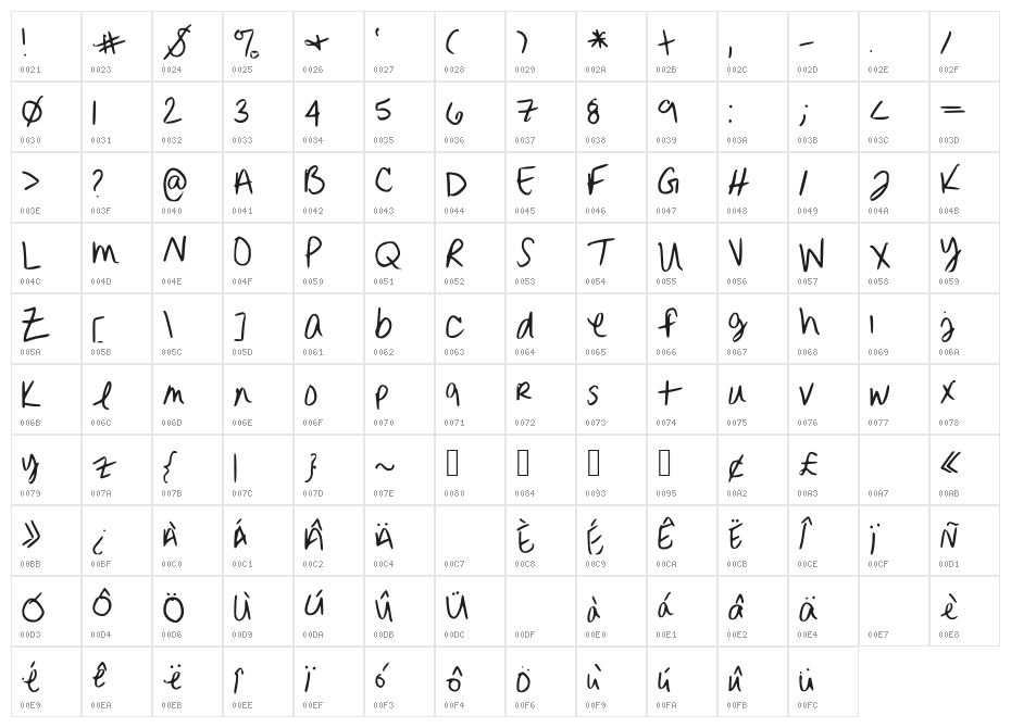 ErinnHandwriting Character Map