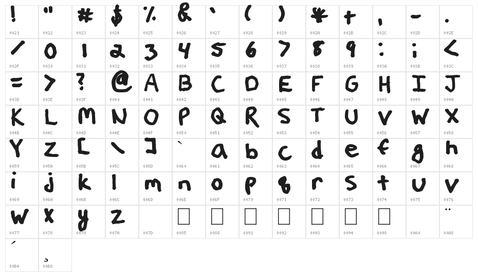 Erin's Handwriting 2 Character Map