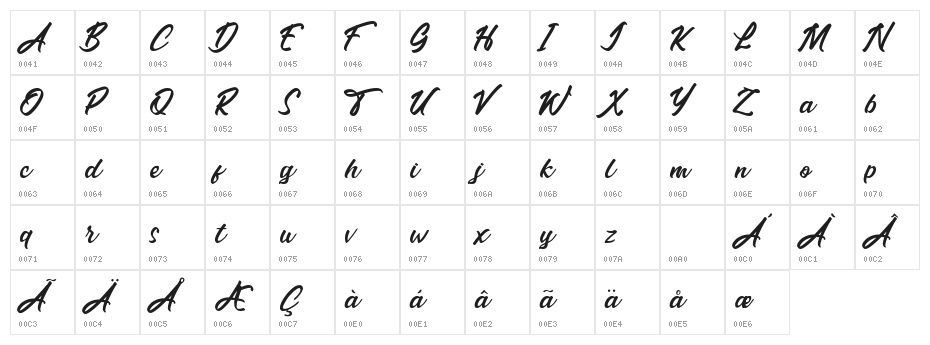 Erisblue Bold Bold Character Map