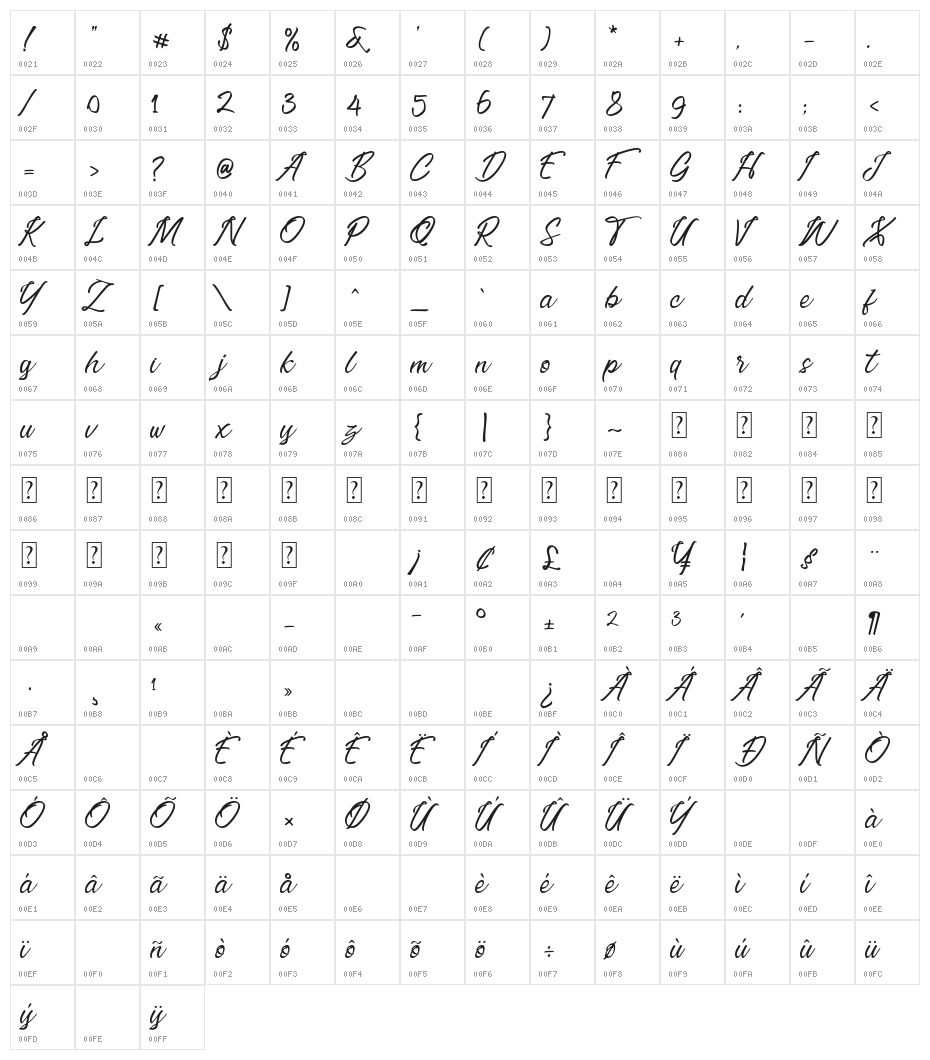 Erisblue Script Light Character Map