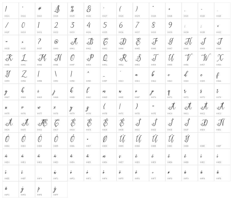 ErittaSlant-Bold Character Map