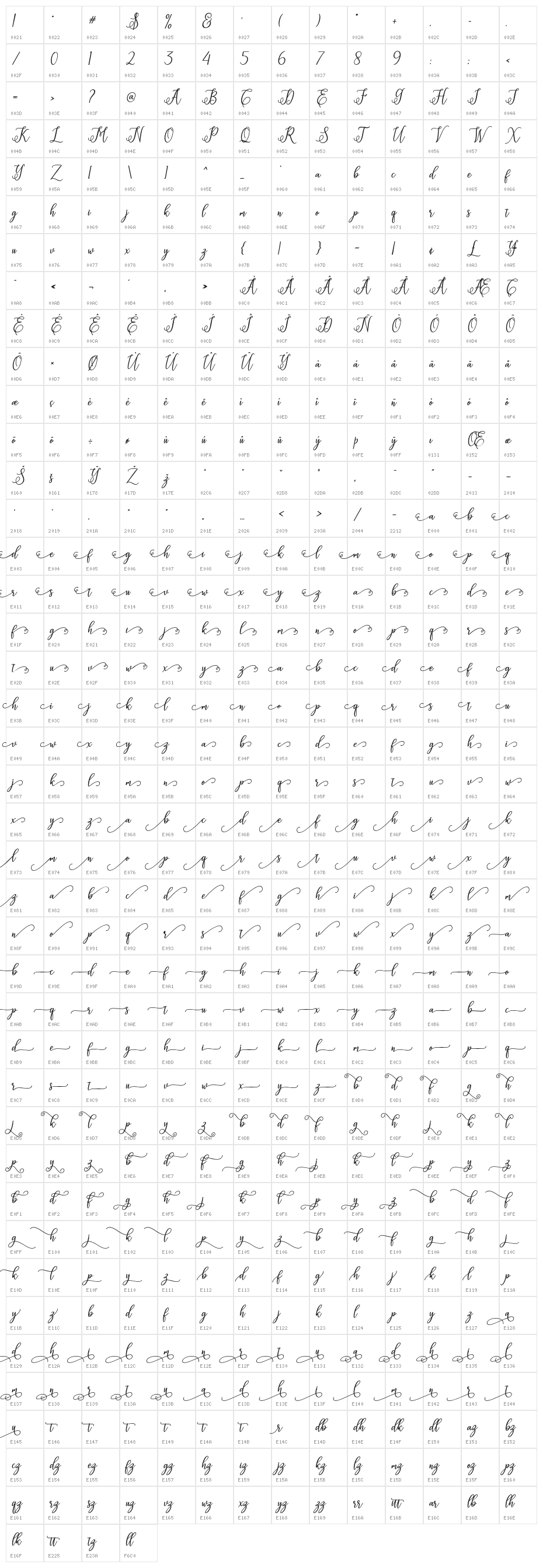 ErittaSlant-Bold Character Map