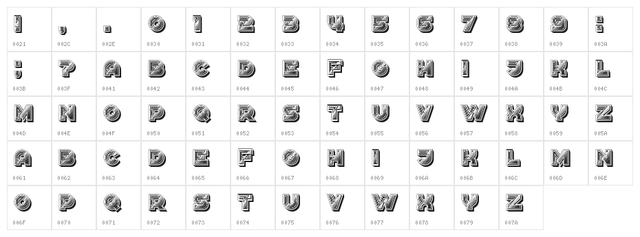 Erkekler Regular Character Map