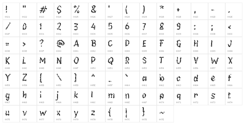 Erlank Character Map