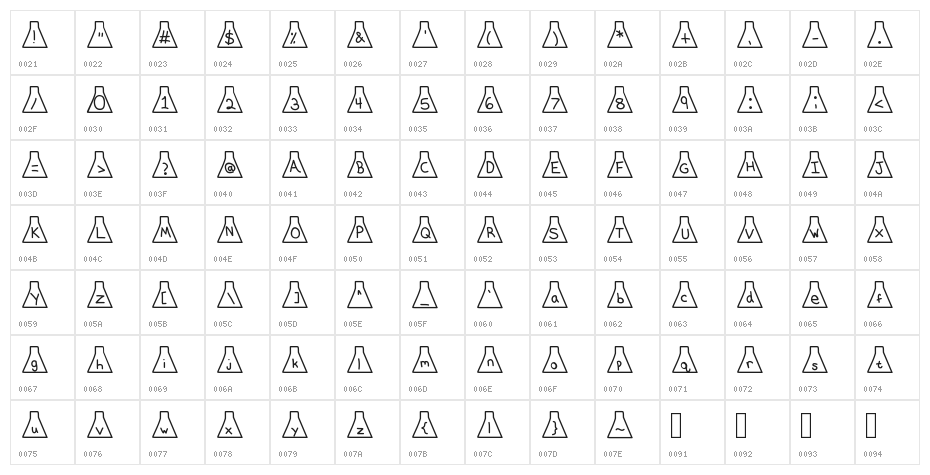 ErlenmeyerFlask Character Map