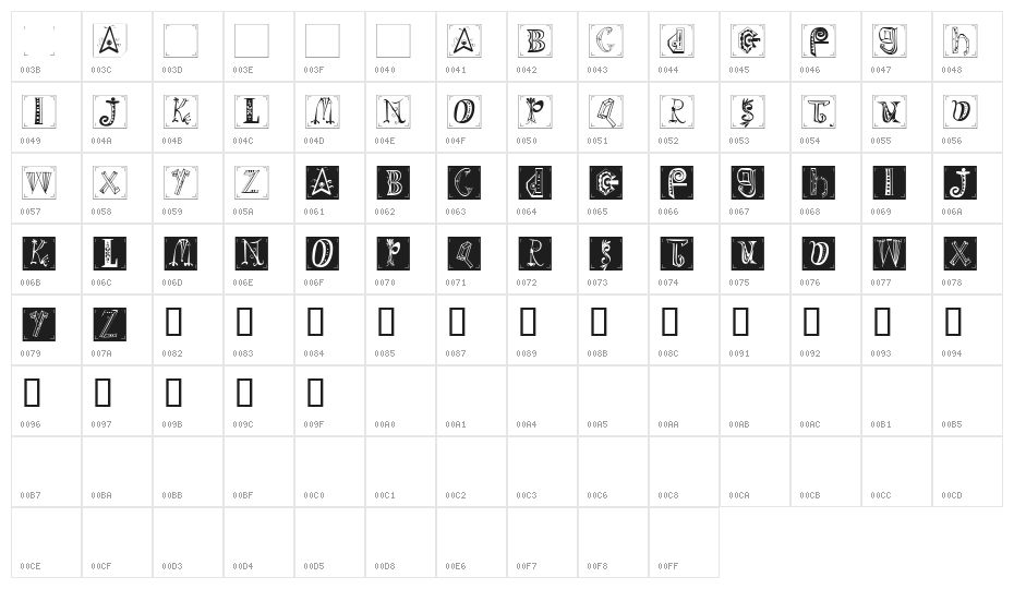 Ermir Normal Character Map