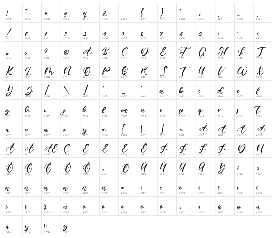 ErnestHorner Character Map