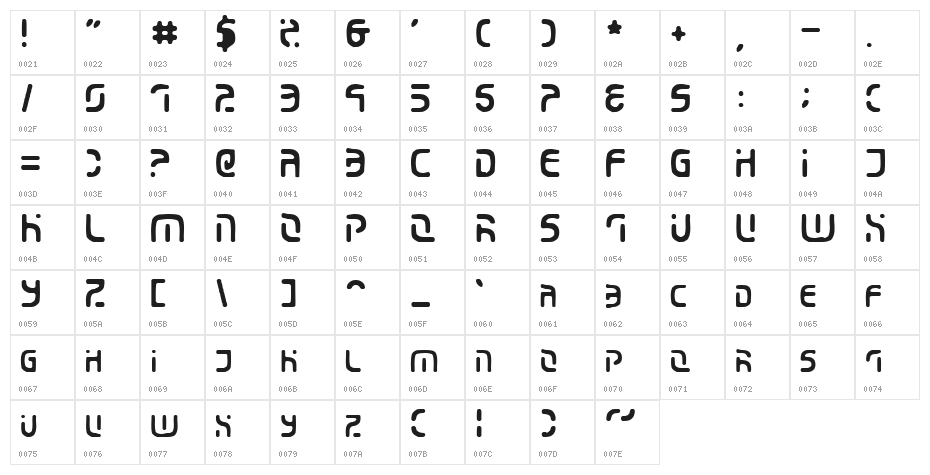 Eroded 2020 Character Map