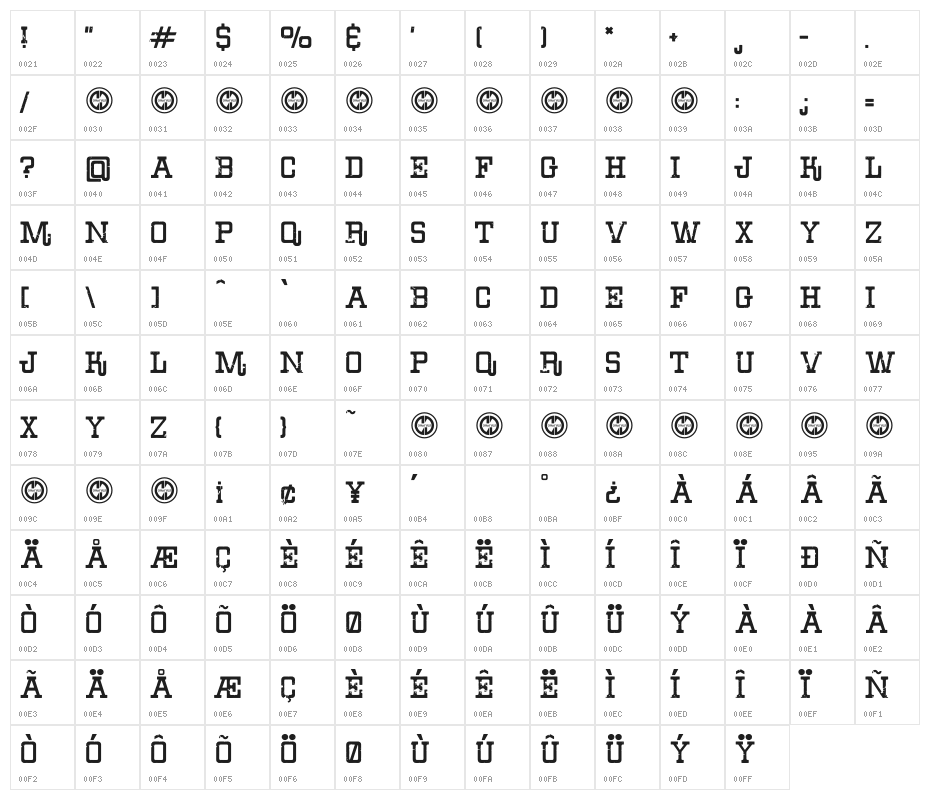 Eroded Denim Character Map