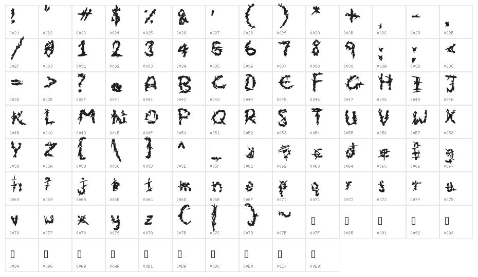 Eroded Strikethrough Lines Character Map