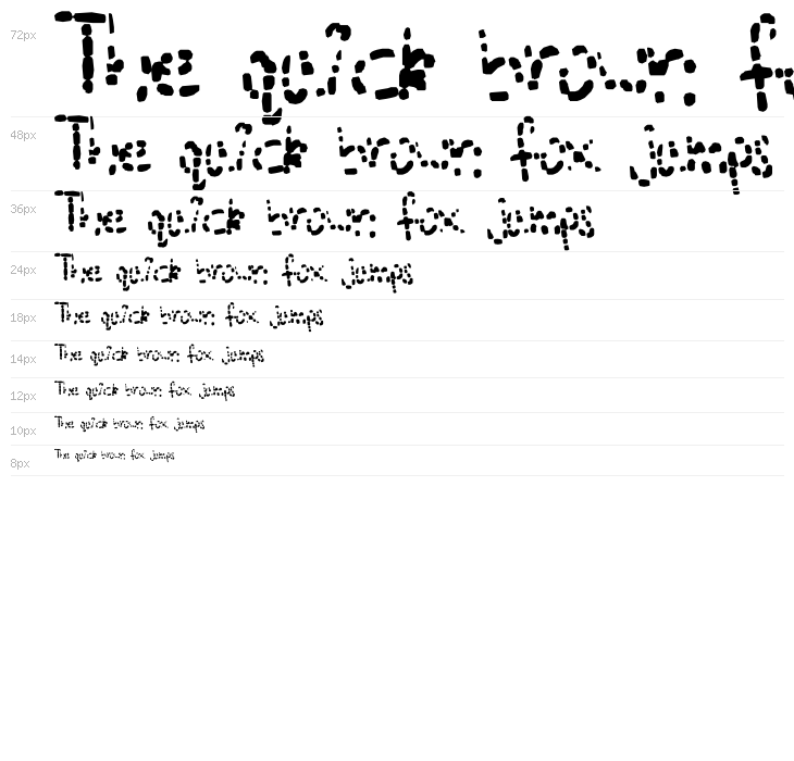 Eroded Strikethrough Severe Waterfall