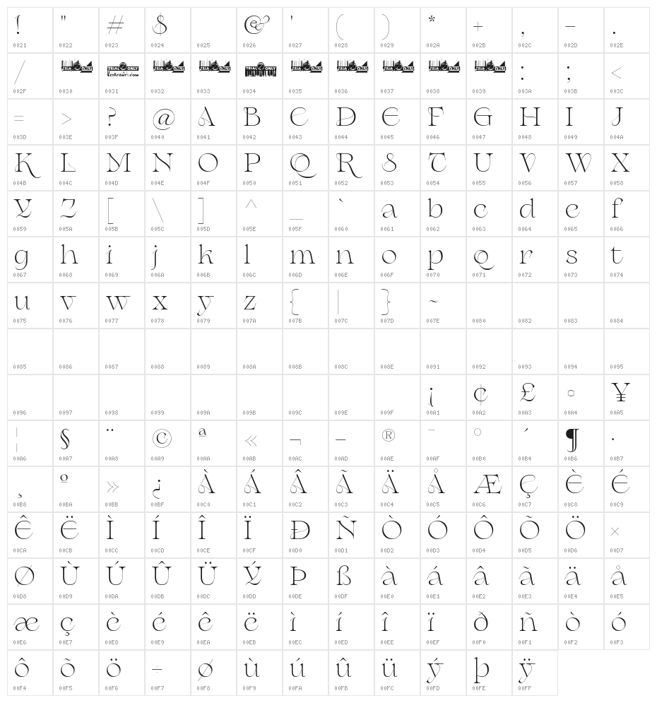 Erotique Alternate Trial Regular Character Map