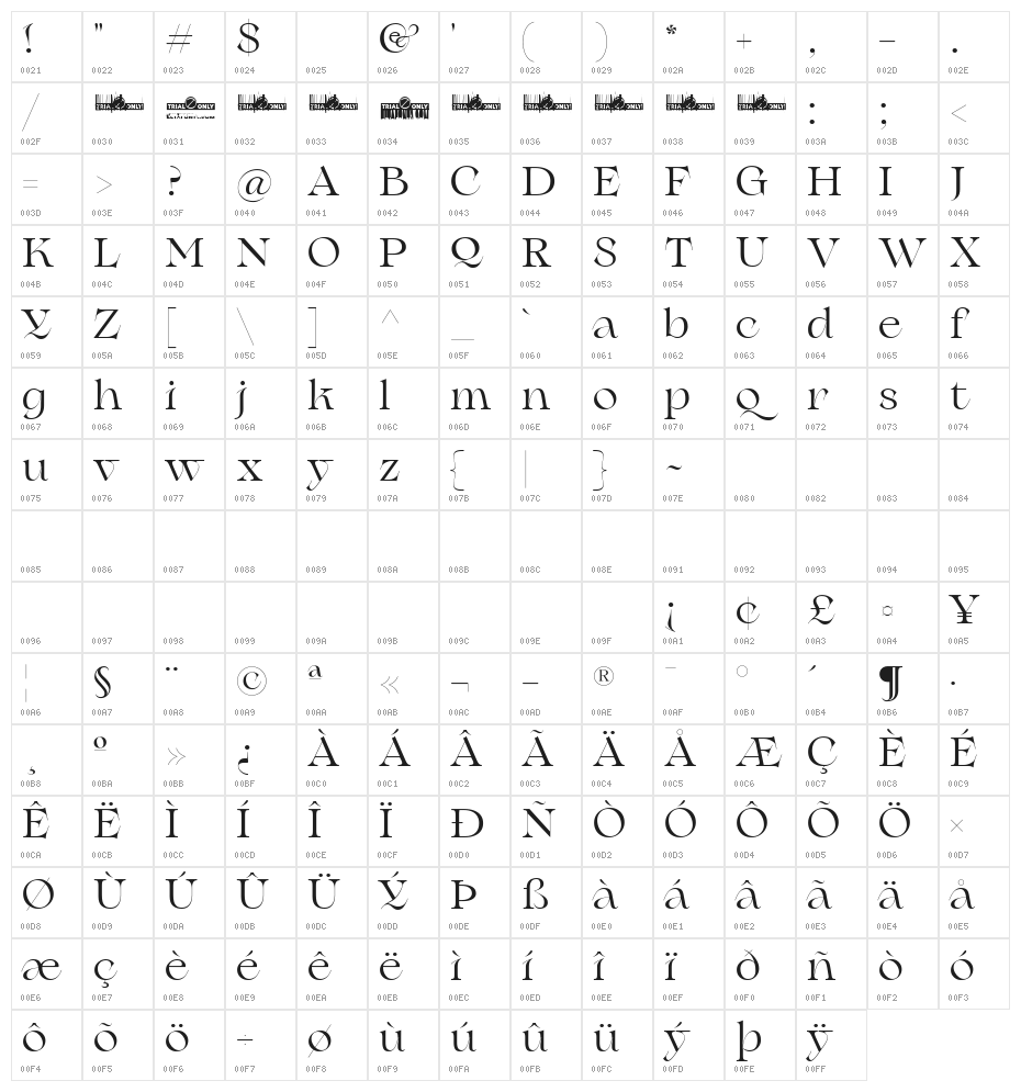 Erotique Trial Bold Character Map