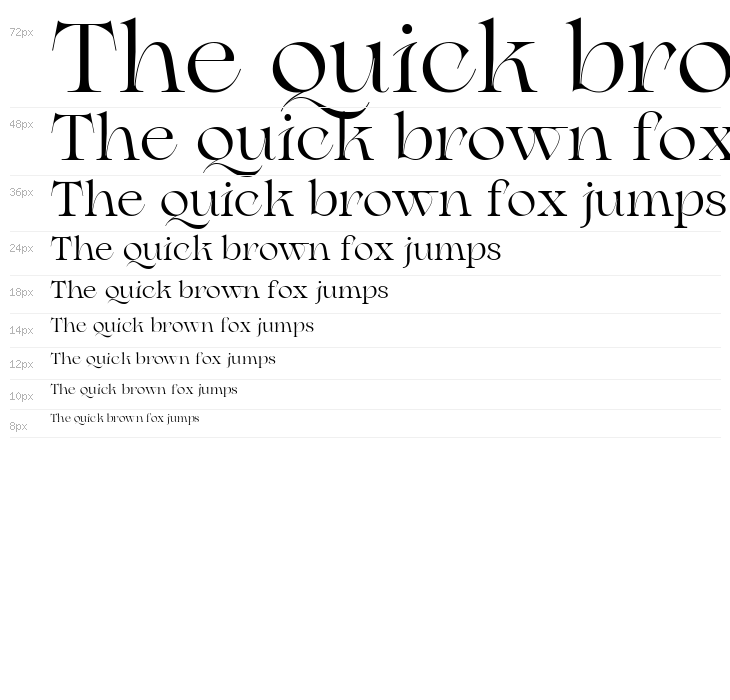 Erotique Trial Bold Waterfall