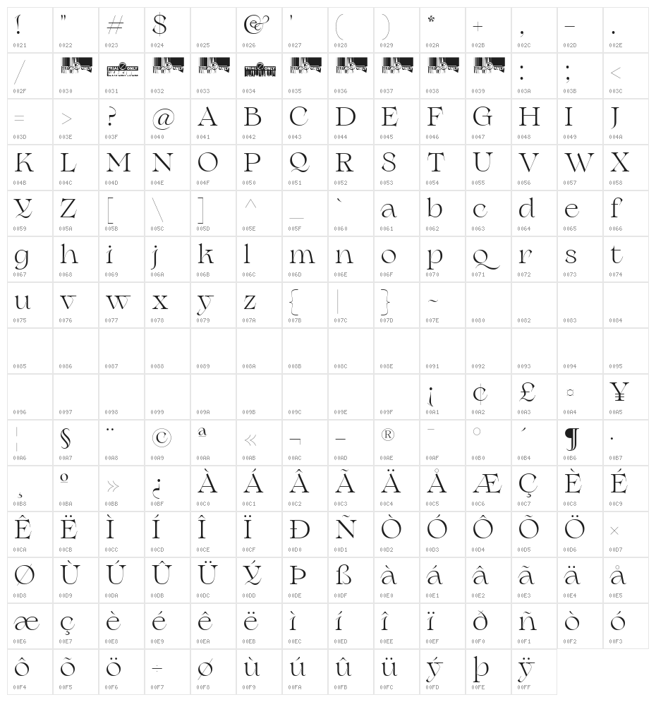 Erotique Trial Medium Character Map